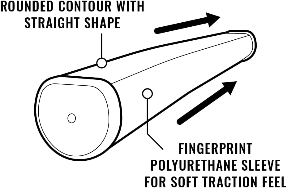 Lamkin SinkFit PU Putter Grips - Blue/Gray - Image 5